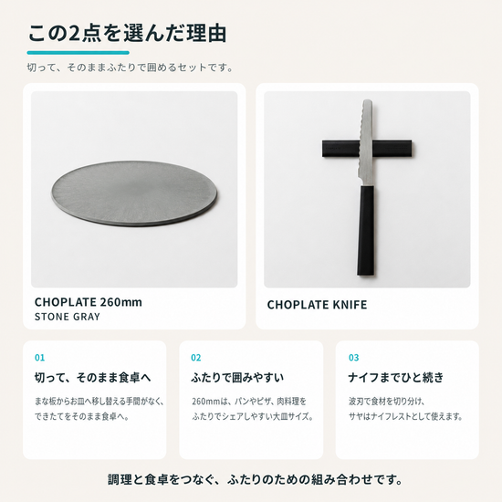 FutariGIFTがCHOPLATEの2点を選んだ理由