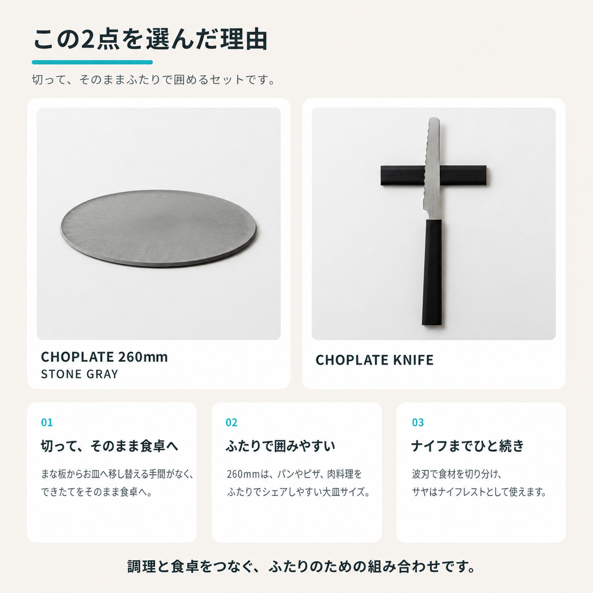 FutariGIFTがCHOPLATEの2点を選んだ理由